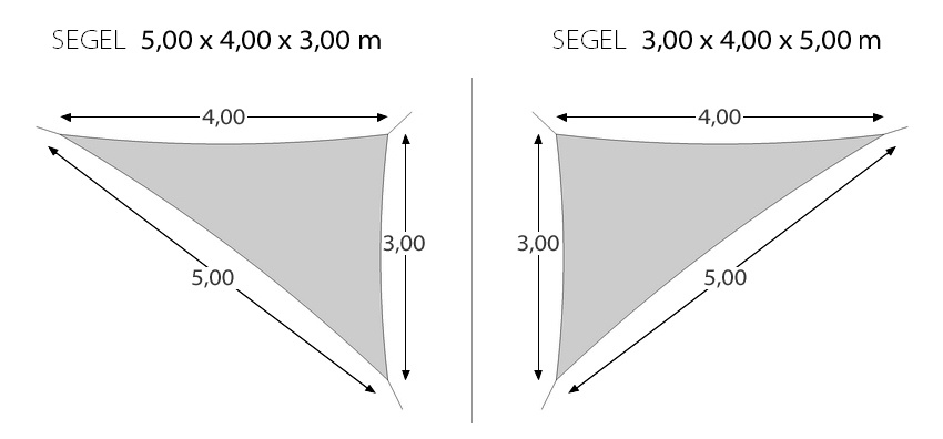 Voiles d'ombrage triangulaires